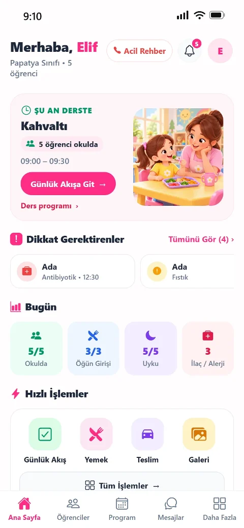 MinikBağ öğretmen uygulaması: sınıfın günü, dikkat gerektirenler ve hızlı işlemler